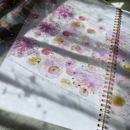 仙女丸 Fairy maru 泡泡裡的世界11 紙膠帶 (2種材質)