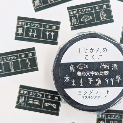 吉田次作商店 吉田筆記本紙膠帶