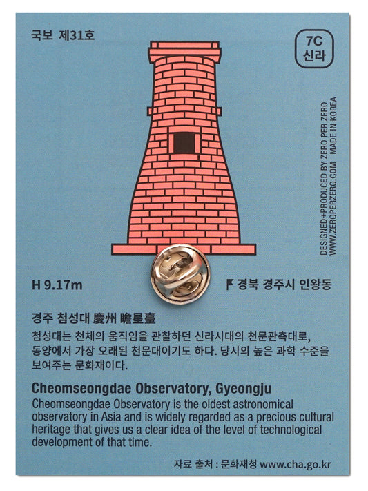 ZERO PER ZERO 徽章 瞻星臺